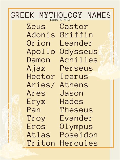 greek god with the longest name|greek gods with long names.